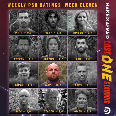 cast of naked and afraid: last one standing|Meet the Contestants of ‘Naked and Afraid: Last One Standing’